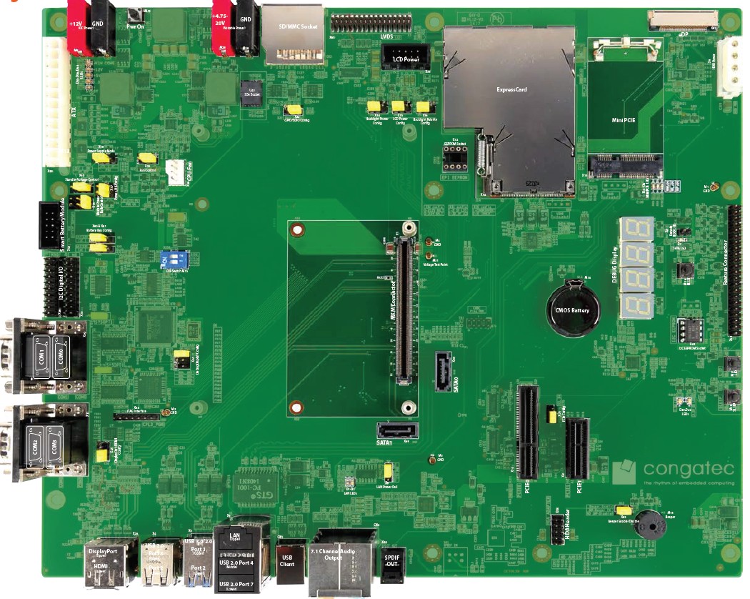 conga-MEVAL-interface-connectors