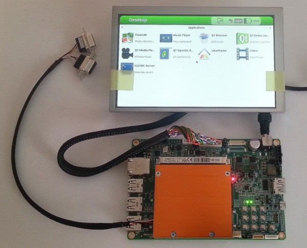 Entwicklungskits & Rapid Protoyping